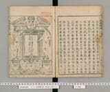 解體新書4巻序圖1巻