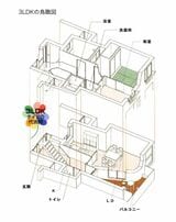 ホーリィ棟の間取りの一例。２層のメゾネットタイプで豊かな空間が広がっている（図：岐阜県庁ホームページより引用）