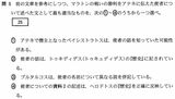 2023年度大学入学共通テストの世界史