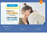 （出所）アリシアクリニックのウェブサイト