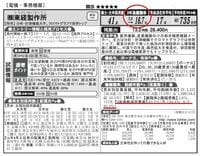 「3年後離職率」を徹底解剖！ 「3年で3割」が目安、代替指標は採用数と従業員数