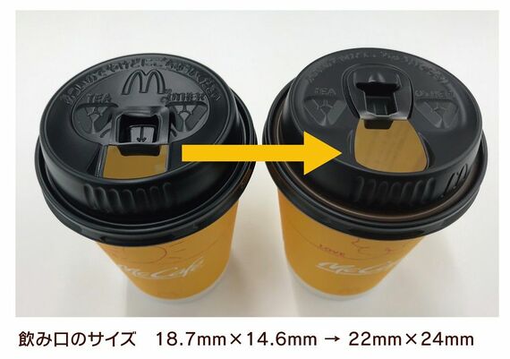 マクドナルドのプレミアムローストコーヒー、飲み口のサイズも「18.7mm×14.6mm→22mm×24mm」と大きくなった