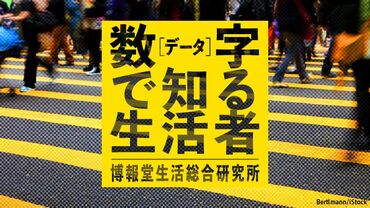 数字で知る生活者