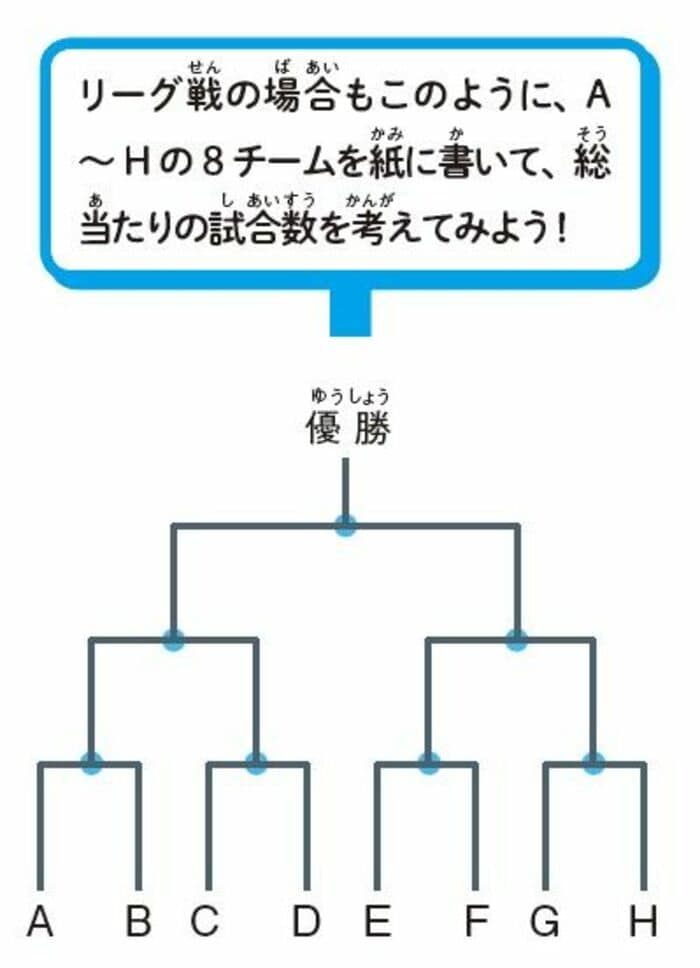 わが子を 算数好き にする 身近な算数クイズ6選 子育て 東洋経済オンライン 社会をよくする経済ニュース