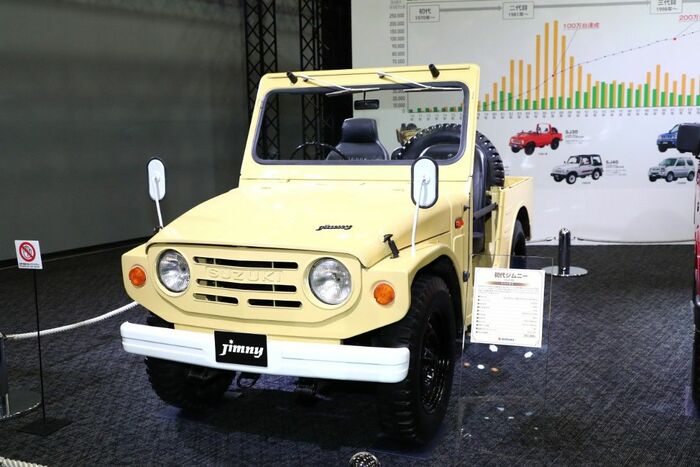 初代ジムニー（LJ10）