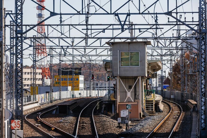足利市駅