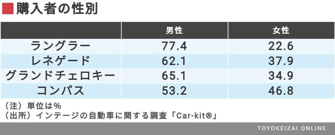 子どもが 首が痛い 動かせない 川崎病や髄膜炎かも 発熱があることも Kosodate Life 子育てライフ