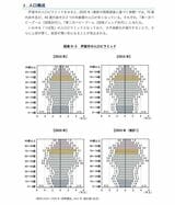 人口ピラミッドを観ても、随分と高齢者が増えた（芦屋市公式サイト）