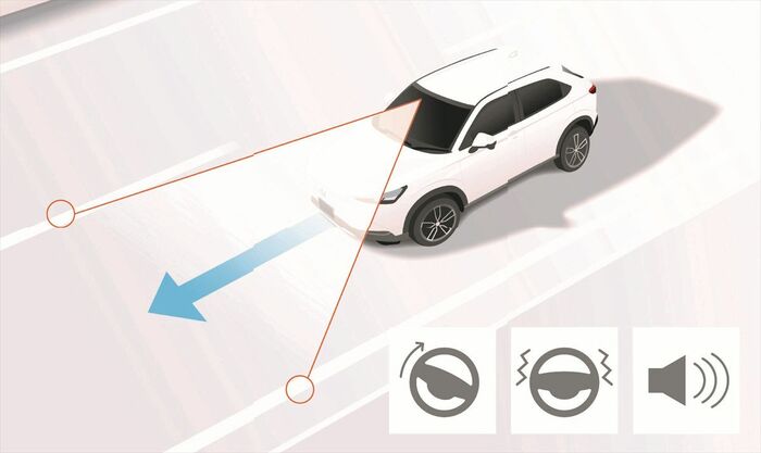 車線維持支援システム(LKAS)