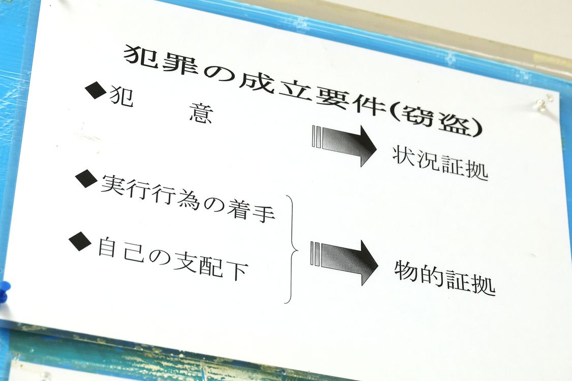 犯罪の成立要件