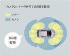 トヨタ「ヤリス」の安全装備（写真：トヨタ自動車）