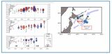 サンマの資源調査データと回遊を妨げているという暖水塊の関係（出所）水産研究・教育機構のデータを編集）