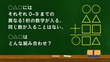 「仮説を立て、検証する」力が試される算数クイズを紹介します