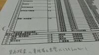 社会を変えるための議員向け情報公開請求活用法