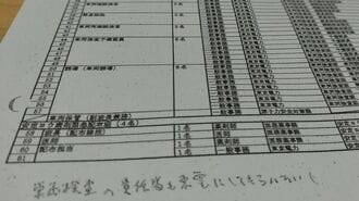 社会を変えるための議員向け情報公開請求活用法