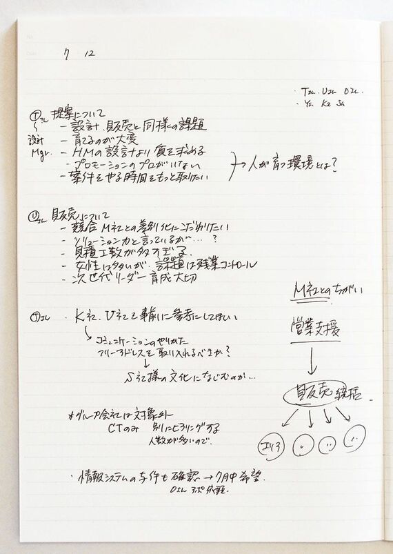 新鮮 仕事ができる人のノートを覗いてみた リーダーシップ 教養 資格 スキル 東洋経済オンライン 社会をよくする経済ニュース