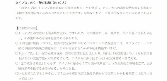 関谷文宏氏による生徒へのアンケート