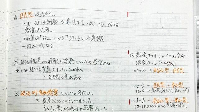 勉強を心折れず継続できる 東大生 凄いノート術 リーダーシップ 教養 資格 スキル 東洋経済オンライン 社会をよくする経済ニュース