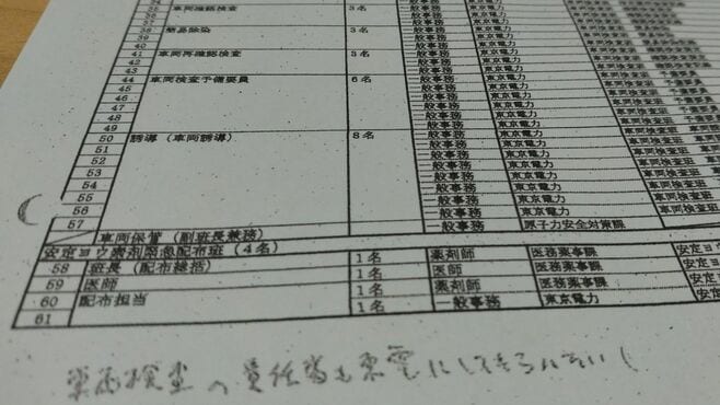 社会を変えるための議員向け情報公開請求活用法
