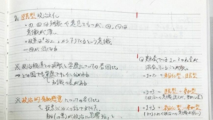 東大生のノートの活用法について解説します（写真：筆者提供）