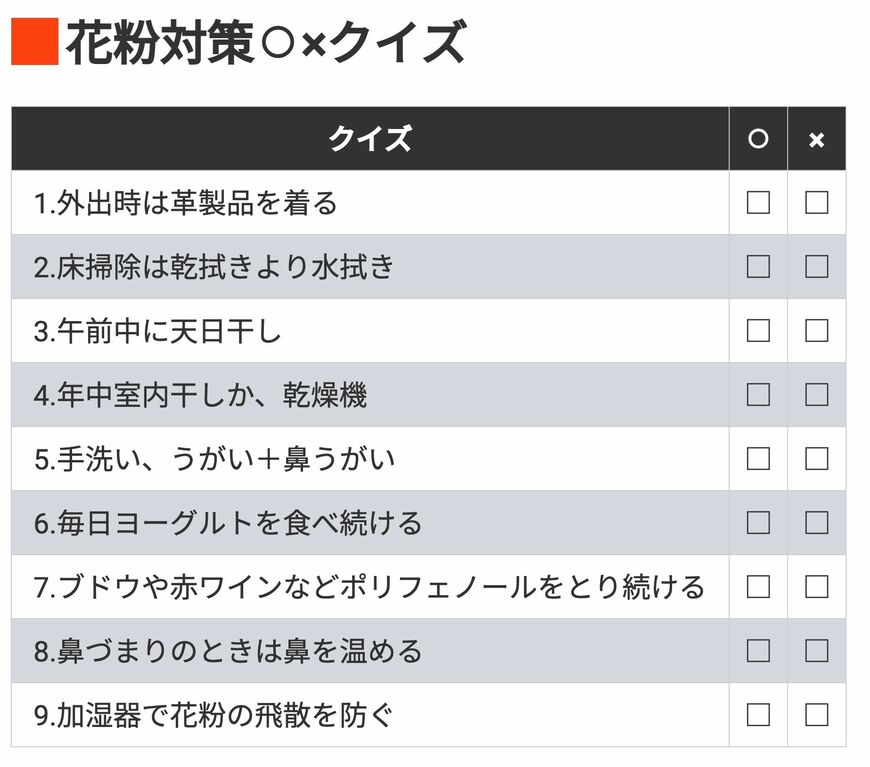 花粉対策◯×クイズ