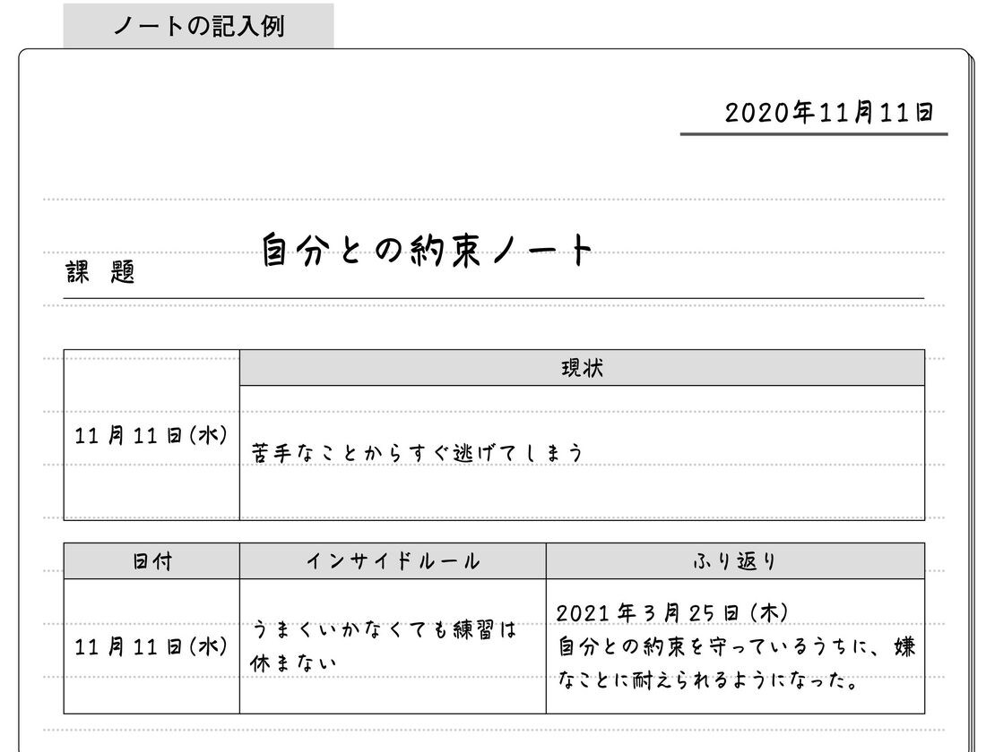 秘策はノート 嫌な事から逃げない子 育てるコツ 子育て 東洋経済オンライン 社会をよくする経済ニュース