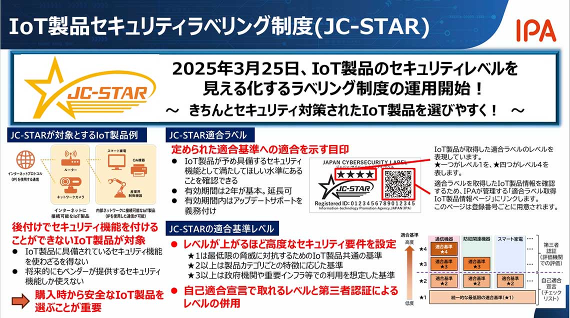 IPA JC-STAR制度概要紹介資料