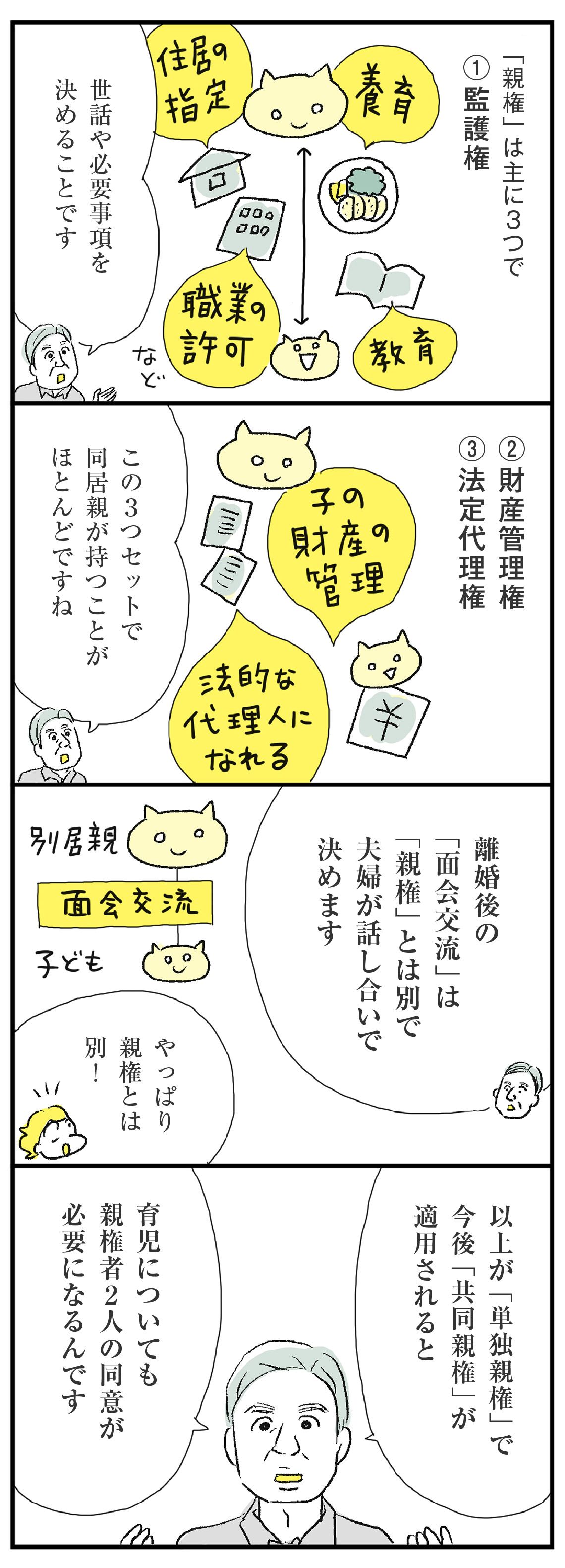 漫画