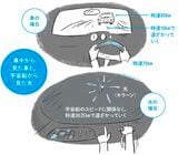 「車中から見た車」と「宇宙船から見た光」の違い（イラスト：村上テツヤ）（『やわらか宇宙講座』201ページ）