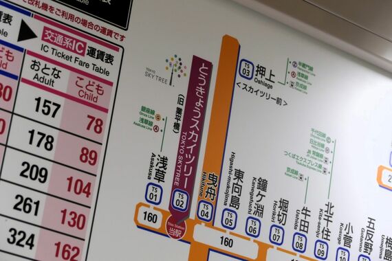 とうきょうスカイツリー駅 旧業平橋表記