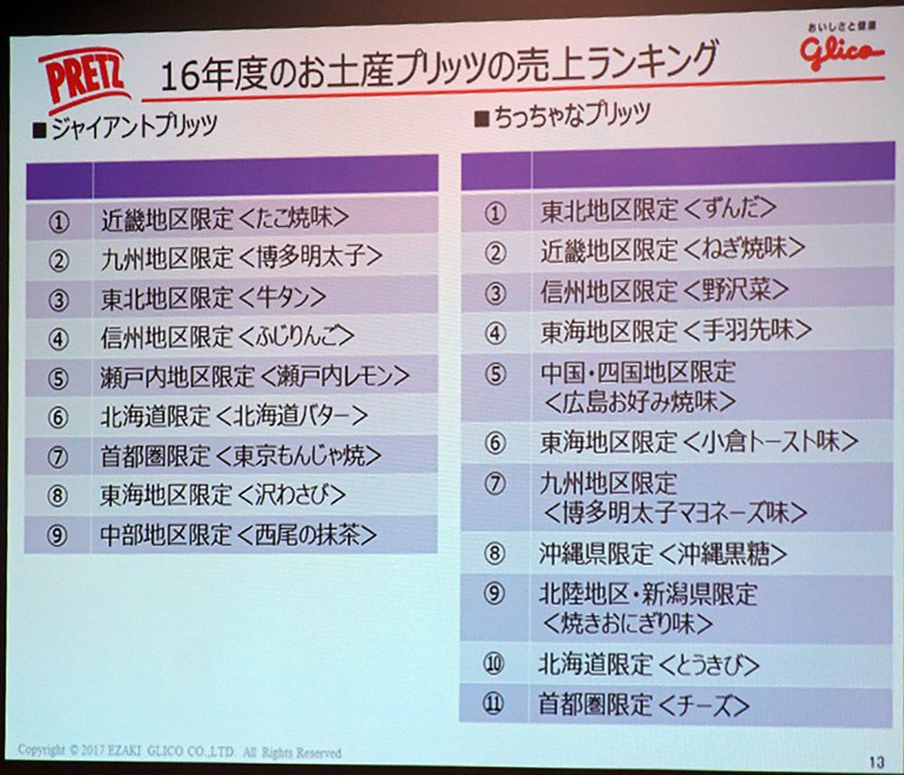 お土産の定番｢ご当地プリッツ｣で人気の味は | GetNavi web | 東洋経済オンライン | 社会をよくする経済ニュース