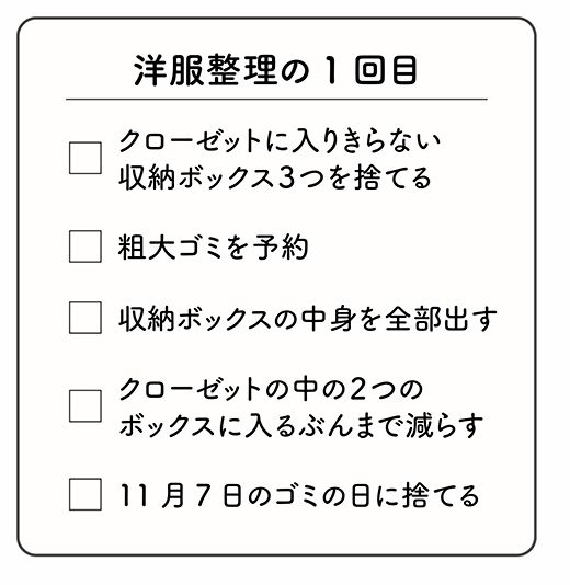 To Doリスト