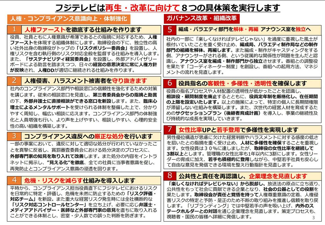 フジテレビ