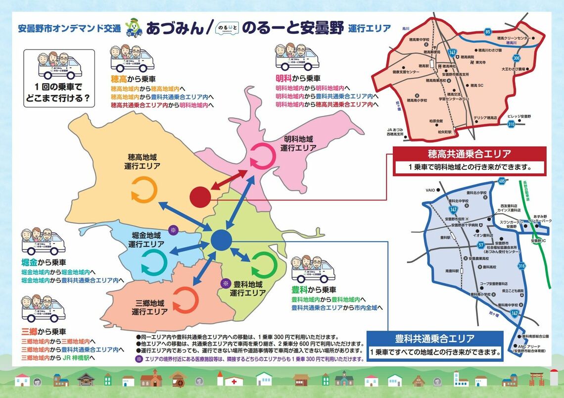 「あづみん／のるーと安曇野」の運行エリア（「あづみん／のるーと安曇野」利用案内より）