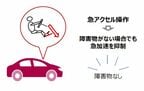 急アクセル時加速抑制機能