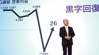 ソフトバンクグループが巨額赤字､ビジョンファンドは岐路に 5月18日に予定されている決算発表会見で孫社長は何を語るのか