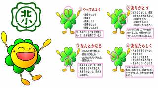 同校のキャラクター「ひらっきー」を活用して「幸福4因子」を伝えている