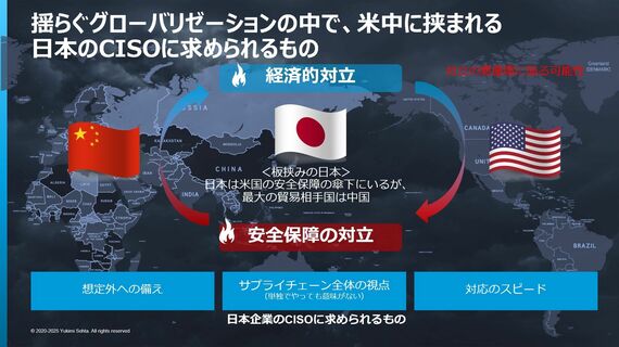 米中が経済的・安全保障の対立を深める中で、板挟みの日本。日本企業のCISOは「想定外への備え」「サプライチェーン全体の視点」「対応のスピード」が求められる