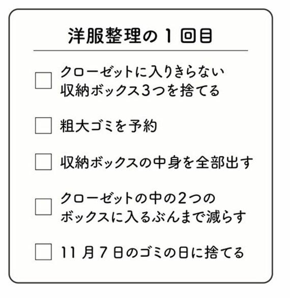 To Doリスト