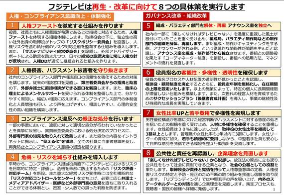 フジテレビ