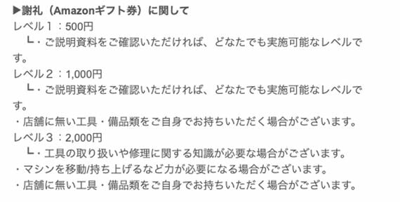 チョコザップサイトより