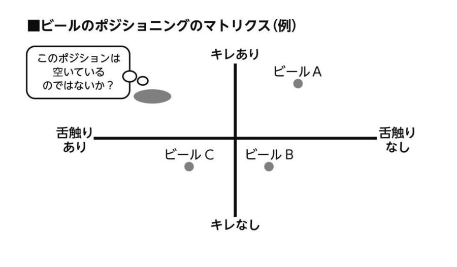 コンサル界で セクシー は最高の褒め言葉だ リーダーシップ 教養 資格 スキル 東洋経済オンライン 経済ニュースの新基準 コンサル界で セクシー は最高の褒め言葉だ リーダーシップ 教養 資格 スキル 東洋経済オンライン 経済ニュースの新基準