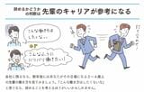 先輩のキャリアプラン