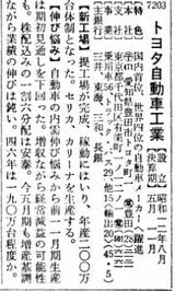 （画像：「会社四季報」1971年新春号）
