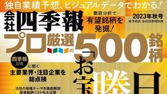 四季報 まとめ売り 2017年〜2023年 2402450_l.jpg