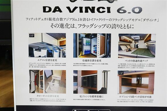 新型ダヴィンチ6.0の主な変更点