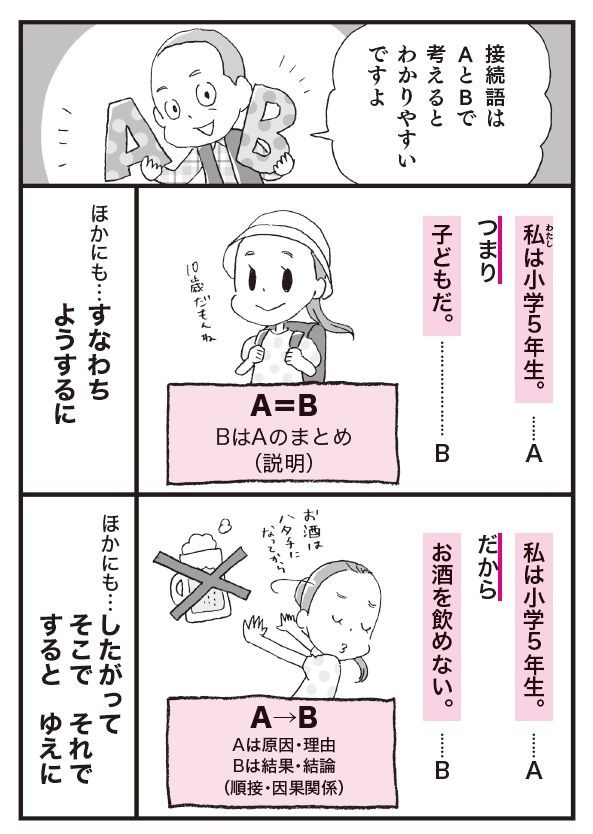 ヨウヤクモンスター 中学受験国語読解対策