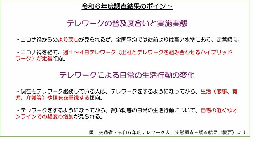 令和6年度 テレワーク人口実態調査 －調査結果－