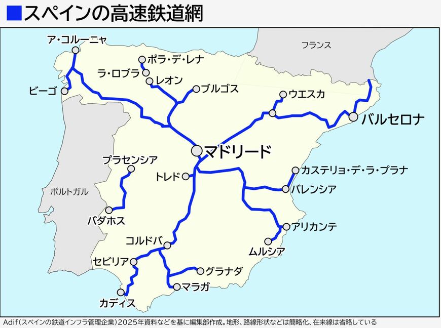 スペインの高速鉄道路線網は中国に次いで世界第2位の規模だ（編集部作成）