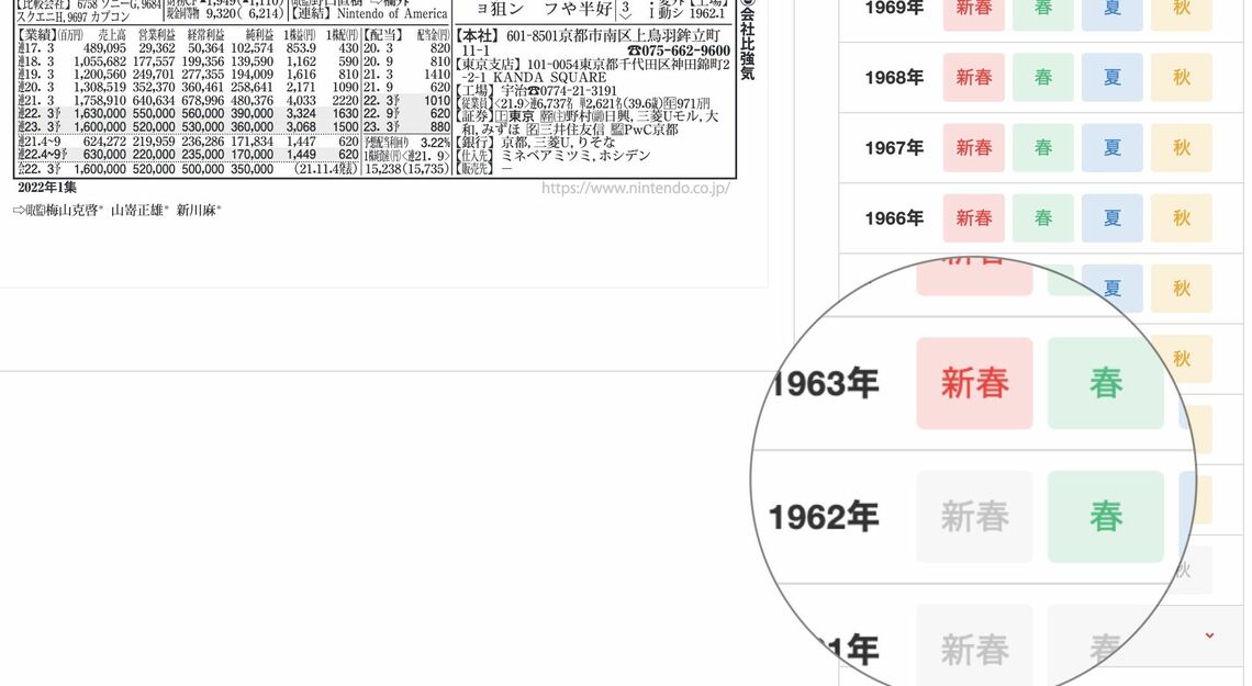 直伝！新しくなった｢四季報アーカイブ｣のスゴイ活用方法｜会社